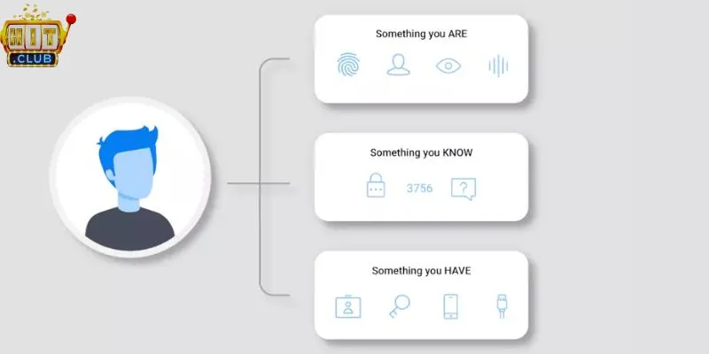 Quyền kiểm soát thông tin